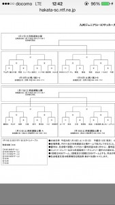九州ジュニア 福岡支部決勝トーナメント