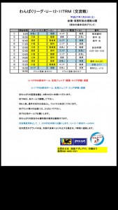 わんぱくリーグU-12・11