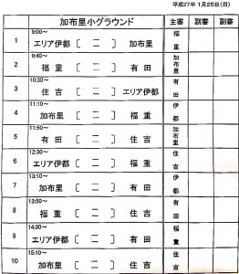 1/25 加布里TRM.U-12