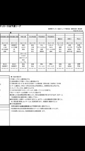 2/7 市長杯 U-12