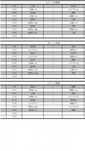 5/23 西部運動公園TRM.