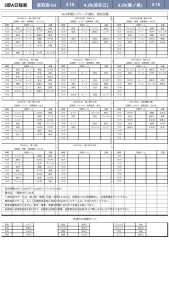 U-12リーグ 6/6 変更分