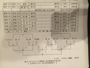 九産大CUP 決勝トーナメント
