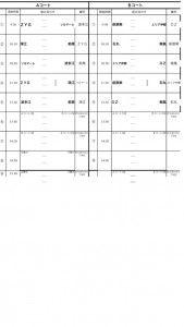 9/23 糸島新聞社杯 U-12