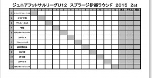ジュニアフットサルリーグ U-12