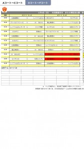 11/8 山口遠征 U-12・11