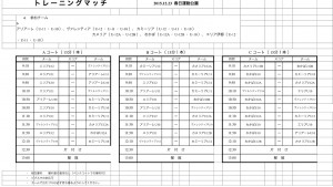 12/23 春日TRM.