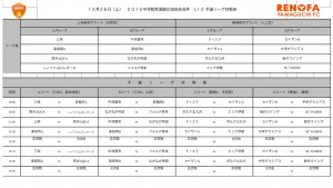 12/26・27 中津耶馬溪観光協会会長杯スポーツオーソリティカップ