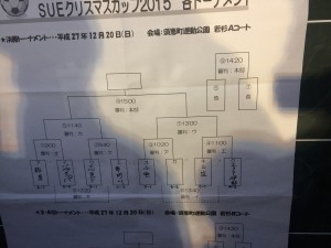 須恵Xmas Cup 12/20予定