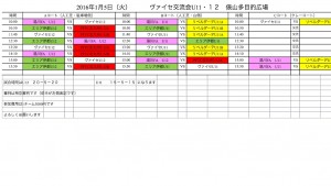 1/5 山口遠征 俵山TRM.