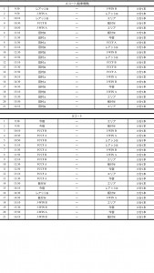 1/16 今津TRM.