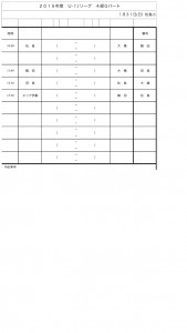 1/31 九州フットサル U-11リーグ