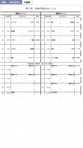 1/31 糸島交流会