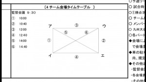 2/7 U-12・11・10