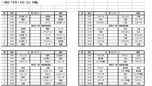 2/13・14 大川東CUP