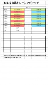 3/29 大分西部TRM.