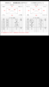 4/30 梅林公園TRM.U-12