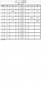 4/10・5/8 U-11 1部リーグ