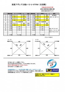 4/29 若杉の森TRM.U-9・12