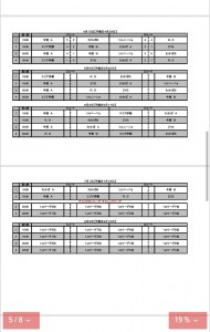 ジュニアフットサルリーグ U-12・11