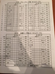 GA杯 2日目