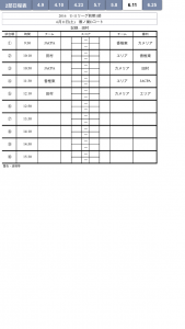 6/11・25  U-11 1部リーグ