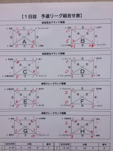 7/23 U-12・11 結果