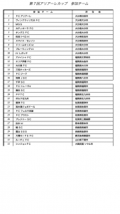 7/23・24 アリアーレカップU-12