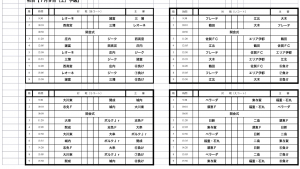 7/9 大川レオーネカップU-12