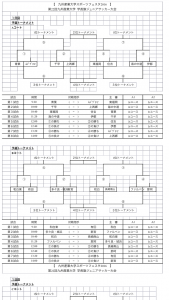 8/6 九産大杯