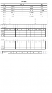 第19回アビスパ応援団杯