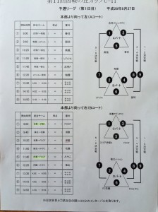 西鞍の丘大会U-11