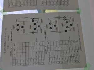 8/27 西鞍の丘大会