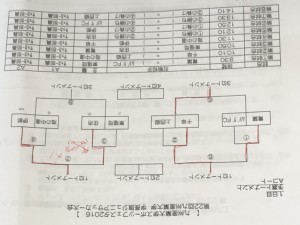 第22回 九産大杯U-12
