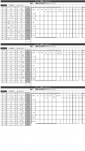 8/16・17 アソビーゴカップ U-12・10
