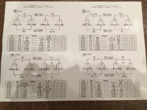 糸島フェスティバル・九産大杯
