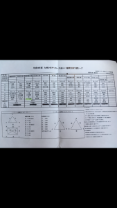 九州少年 新人戦